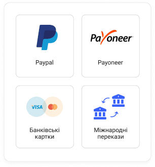 платформа реклами в телеграм