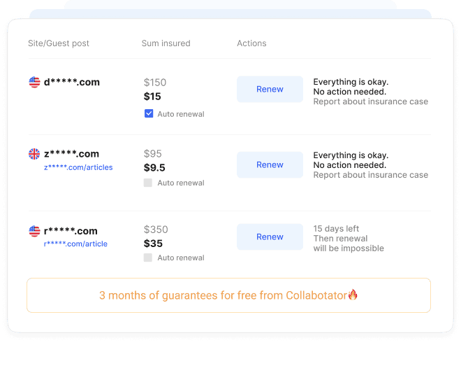 Guarantee offer details: Free 3-month coverage and paid 1-year extension available from Collaborator